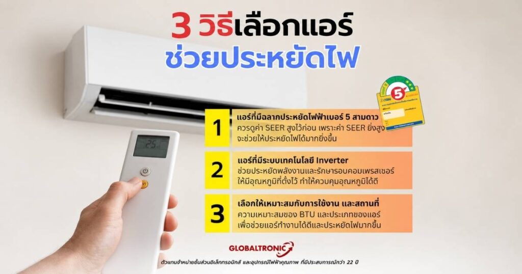3 วิธีเลือกแอร์ช่วยประหยัดไฟ เลือกฉลากเบอร์ 5 ระบบ Inverter และ BTU ให้เหมาะสม