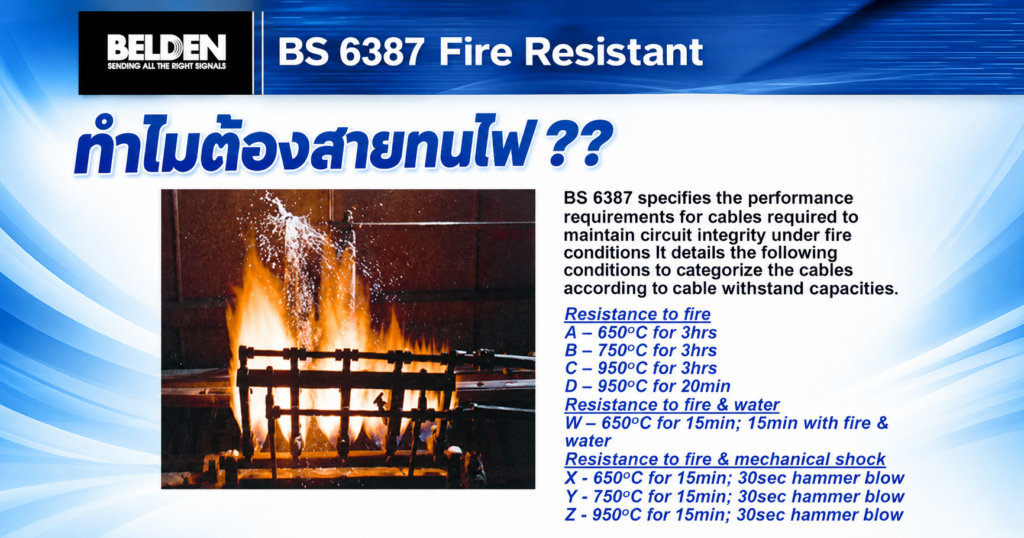 ทำไมต้องสายทนไฟ ?? ภาพอธิบายมาตรฐาน Belden BS 6387 Fire Resistant สำหรับสายเคเบิลทนไฟ