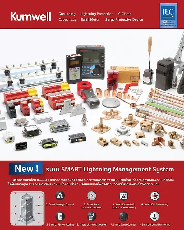อุปกรณ์ระบบป้องกันฟ้าผ่าและกราวด์ Kumwell พร้อมระบบ Smart Lightning Management System สำหรับตรวจสอบและบริหารจัดการระบบป้องกันฟ้าผ่าอย่างมีประสิทธิภาพ