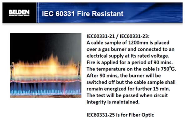สายทนไฟ Belden IEC 60331 Fire Resistant Cable ออกแบบให้วงจรยังคงทำงานได้ขณะเกิดเพลิงไหม้ ผ่านการทดสอบที่อุณหภูมิ 750°C ตามมาตรฐาน IEC 60331